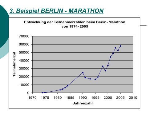 Sport Tourismus - Sportwissenschaftliche Fakultät der Universität ...