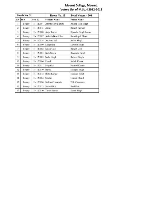 Meerut College, Meerut. Voters List of M.Sc.-I 2012-2013