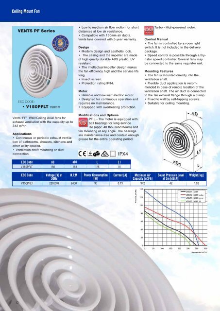 170323 Ventilation Catalogue 2017 email