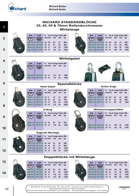 Lindemann Katalog 2017