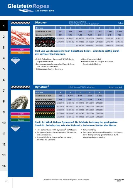 Lindemann Katalog 2017