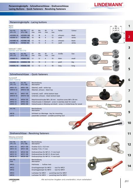 Lindemann Katalog 2017