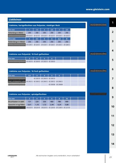 Lindemann Katalog 2017