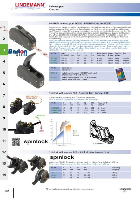 Lindemann Katalog 2017