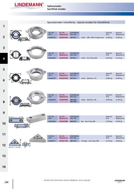 Lindemann Katalog 2017