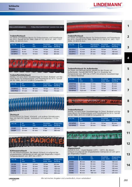 Lindemann Katalog 2017