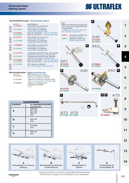 Lindemann Katalog 2017