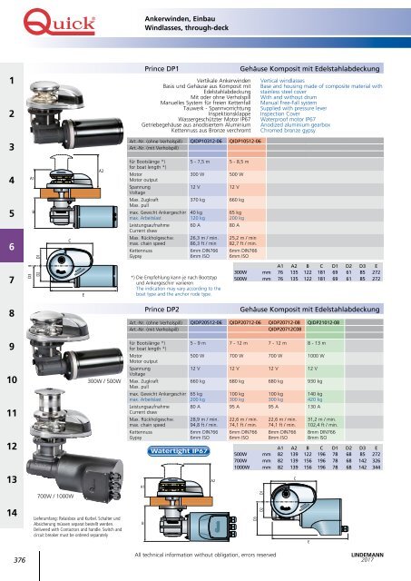 Lindemann Katalog 2017