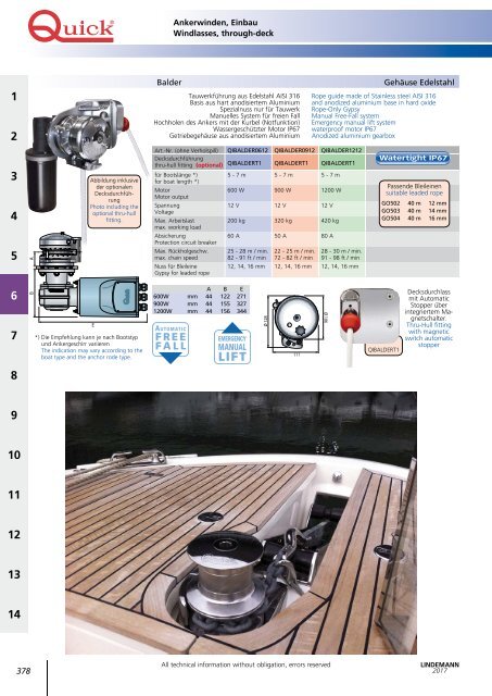 Lindemann Katalog 2017