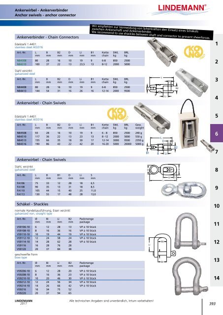 Lindemann Katalog 2017