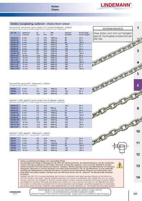 Lindemann Katalog 2017