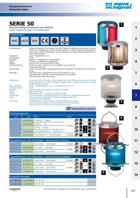 Lindemann Katalog 2017