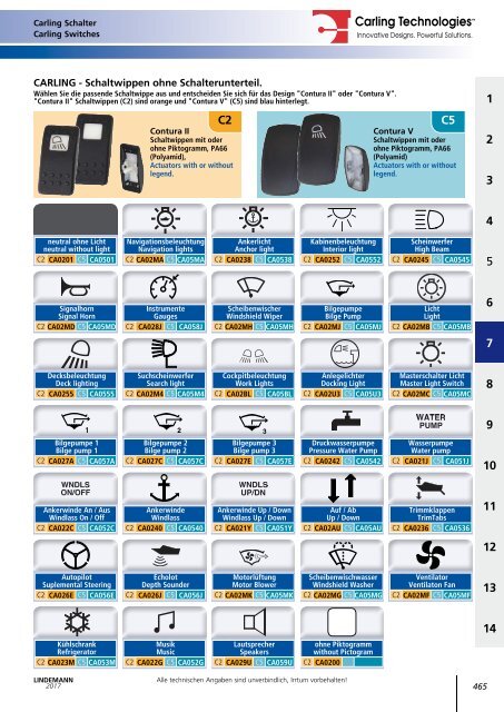 Lindemann Katalog 2017