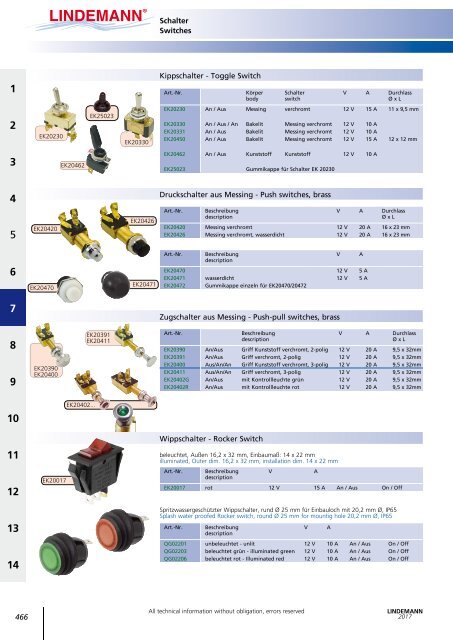 Lindemann Katalog 2017