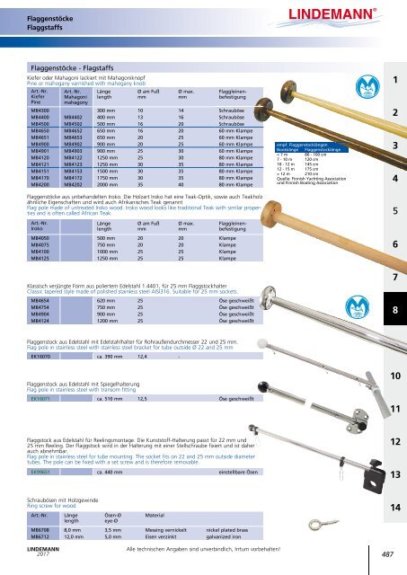 Lindemann Katalog 2017