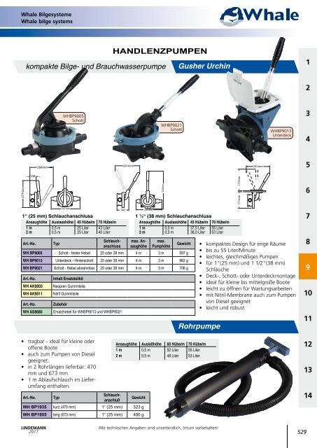 Lindemann Katalog 2017