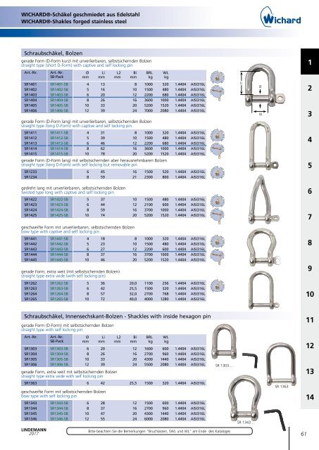 Lindemann Katalog 2017