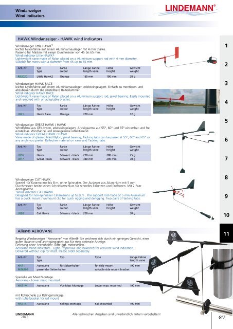 Lindemann Katalog 2017