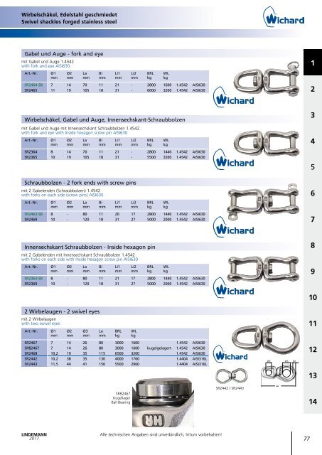 Lindemann Katalog 2017