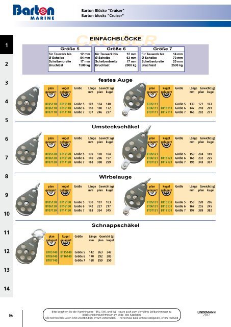 Lindemann Katalog 2017