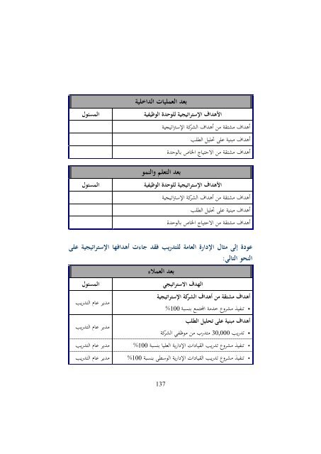 1. كتاب التميز في التخطيط باستخدام بطاقة الاداء التوازن