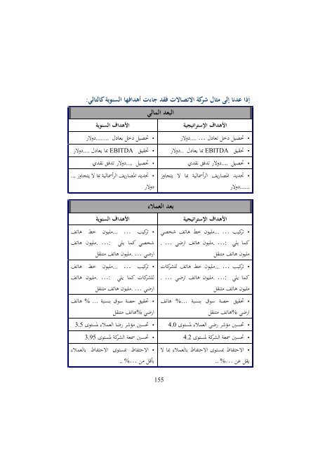 1. كتاب التميز في التخطيط باستخدام بطاقة الاداء التوازن