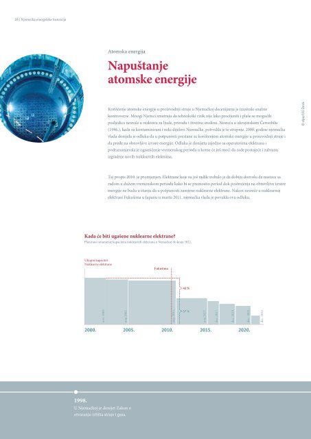 Njemačka energetska tranzicija