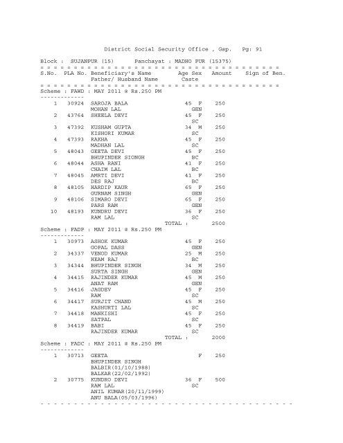 District Social Security Office , Gsp. Pg: 1 Block ... - District Gurdaspur