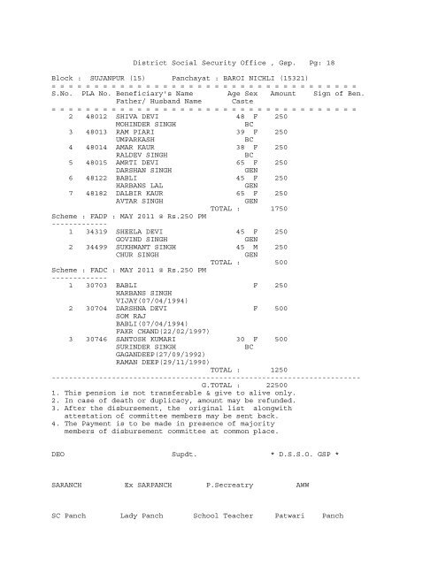 District Social Security Office , Gsp. Pg: 1 Block ... - District Gurdaspur