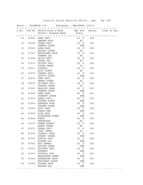 District Social Security Office , Gsp. Pg: 1 Block ... - District Gurdaspur