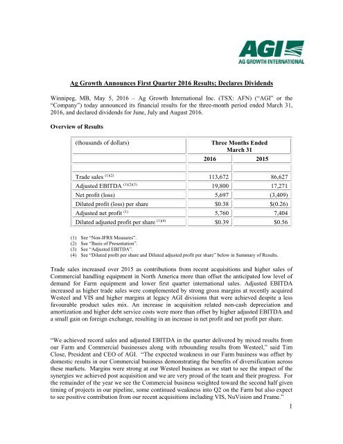 Q1 Financial Report - 2016