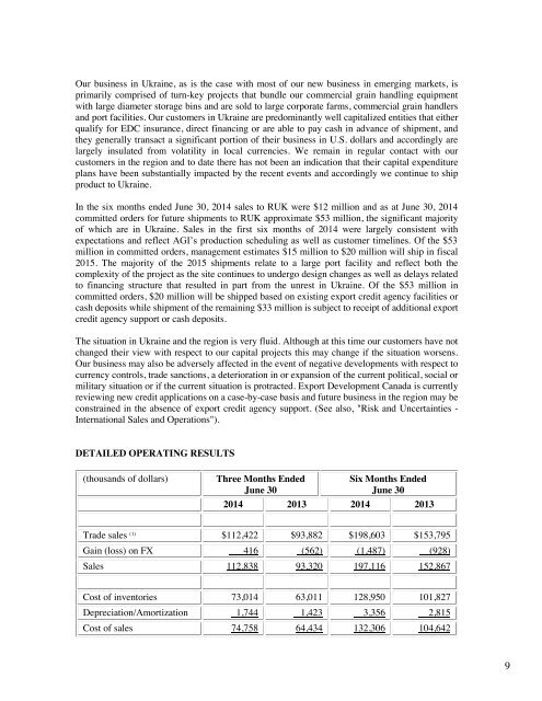 Q2 Financial Report - 2014