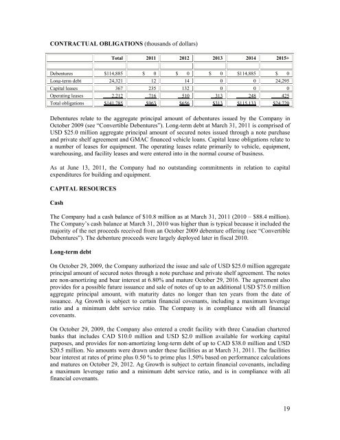 Q1 Financial Report - 2011