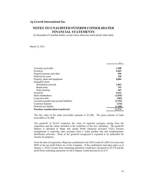 Q1 Financial Report - 2011