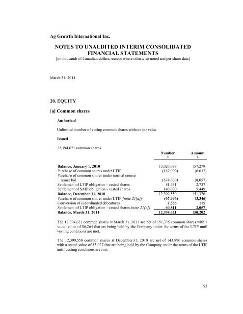 Q1 Financial Report - 2011