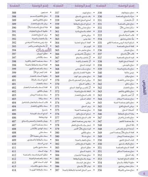 1001 recipes Amal Al Ramahi كتاب الف وصفة ووصفة امال الرماحي