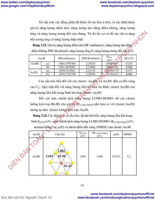 Nghiên cứu cấu trúc và tính chất của một số cluster kim loại trên cơ sở vàng bằng phương pháp hóa học lượng tử