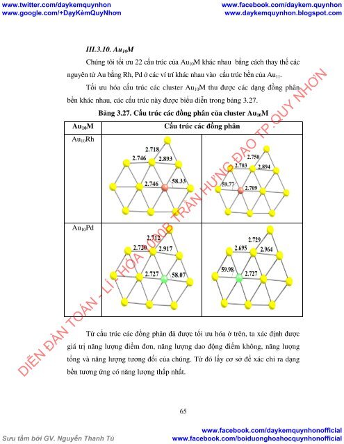 Nghiên cứu cấu trúc và tính chất của một số cluster kim loại trên cơ sở vàng bằng phương pháp hóa học lượng tử