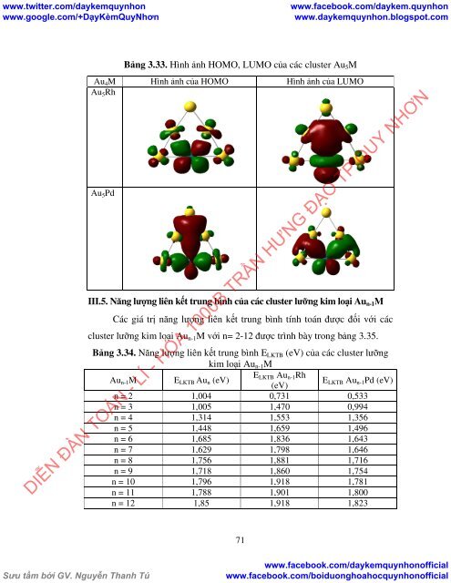 Nghiên cứu cấu trúc và tính chất của một số cluster kim loại trên cơ sở vàng bằng phương pháp hóa học lượng tử