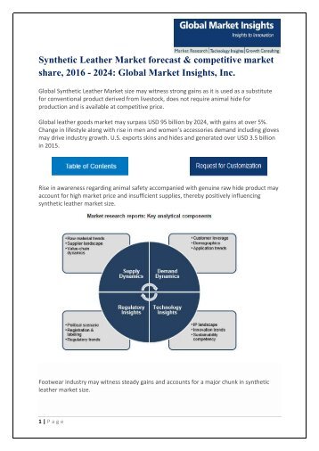 Synthetic Leather Market