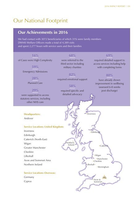 DMWS Impact Report 2016 highres