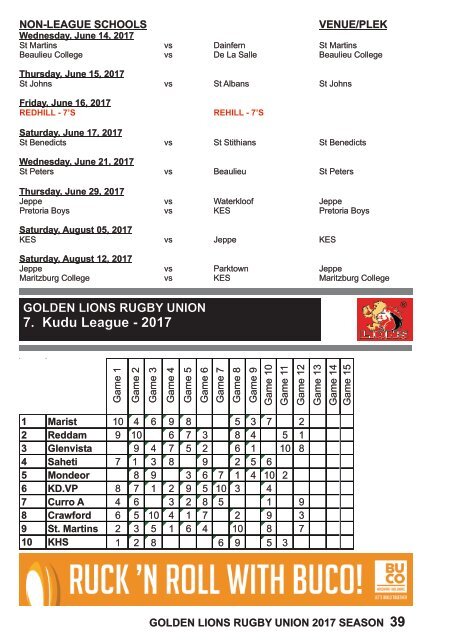 Golden Lions Rugby Union 2017 Season