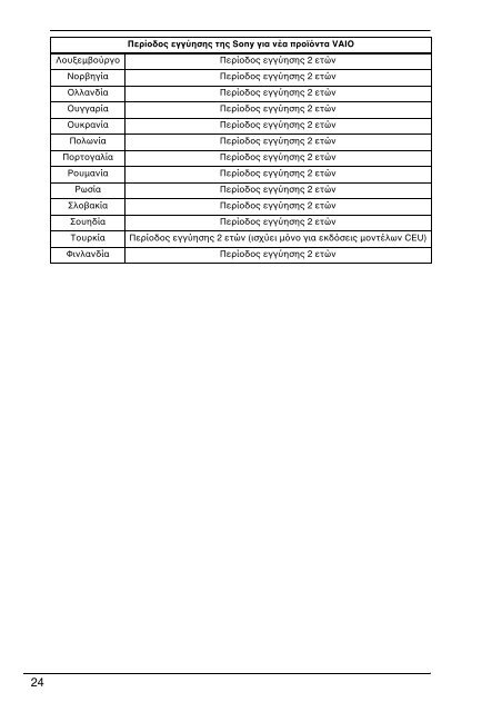 Sony VPCZ21M9E - VPCZ21M9E Documents de garantie Grec