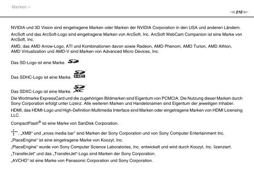 Sony VPCZ21M9E - VPCZ21M9E Mode d'emploi Allemand