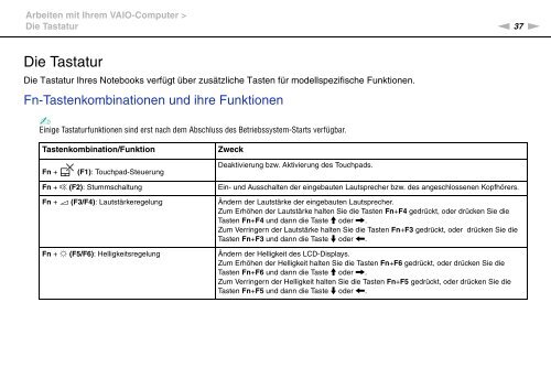 Sony VPCZ21M9E - VPCZ21M9E Mode d'emploi Allemand