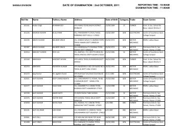 SHIMLA DIVISION DATE OF EXAMINATION : 2nd OCTOBER, 2011