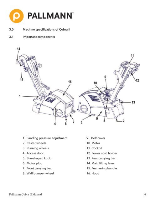 COBRA II Sanding Manual 01-17 v4