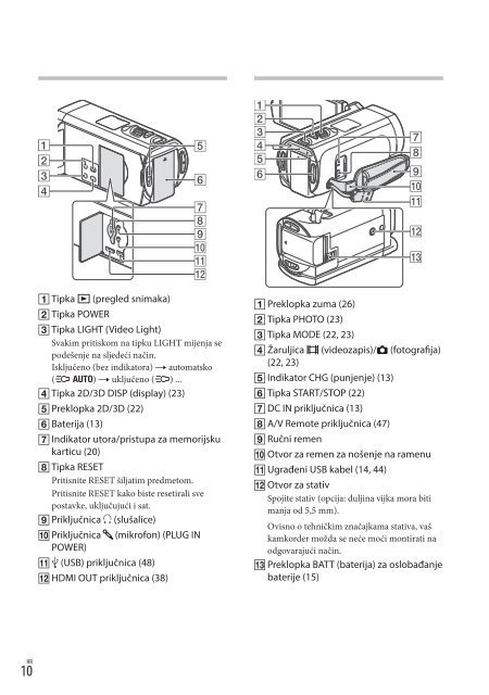 Sony HDR-TD30VE - HDR-TD30VE Istruzioni per l'uso Croato