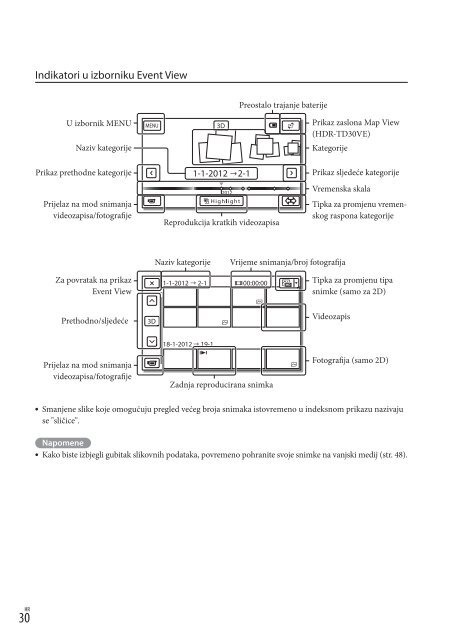 Sony HDR-TD30VE - HDR-TD30VE Istruzioni per l'uso Croato