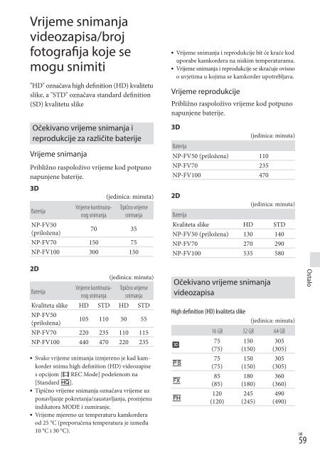Sony HDR-TD30VE - HDR-TD30VE Istruzioni per l'uso Croato